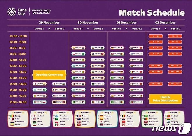 FIFA FAN'S CUP 일정표(FIFA 제공)