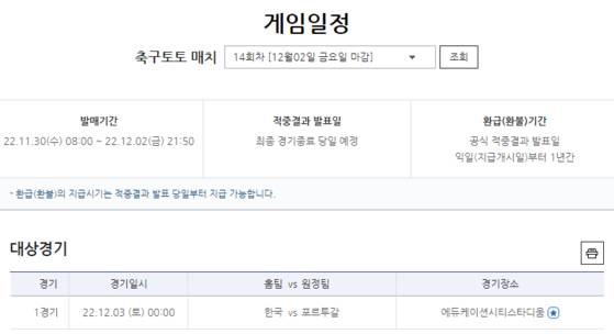 축구토토 매치 14회차 대상경기. 표=스포츠토토 제공