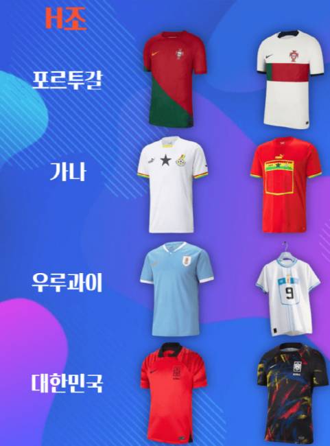 ▲ 2022년 카타르 월드컵 H조 진출 국가 유니폼
