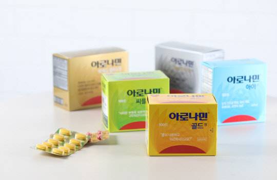 아로나민 제품군. 일동제약 제공.