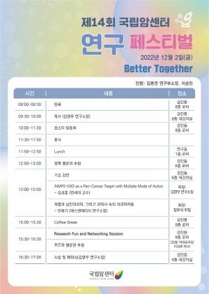 사진=국립암센터 제공