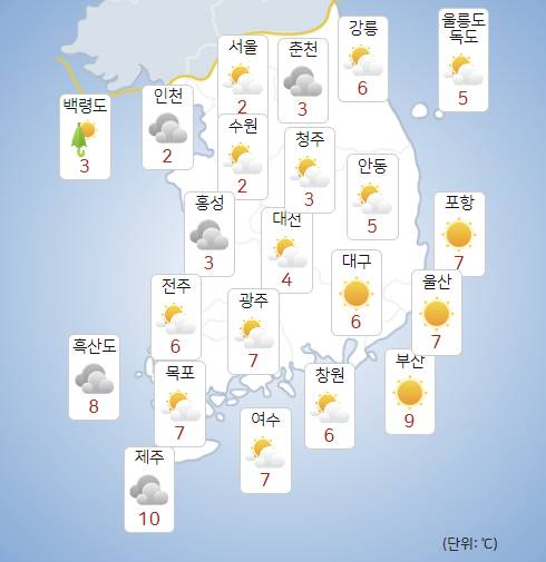 2일 전국에 강추위가 이어지겠다. [사진=기상청 ]
