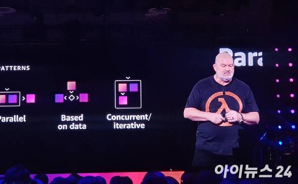 버너 보겔스 아마존 최고기술책임자(CTO)는 1일(현지시간) 미국 라스베이거스에서 열린 'AWS 리인벤트 2022' 마지막 기조연설을 진행하고 있다. [사진=박진영 기자]