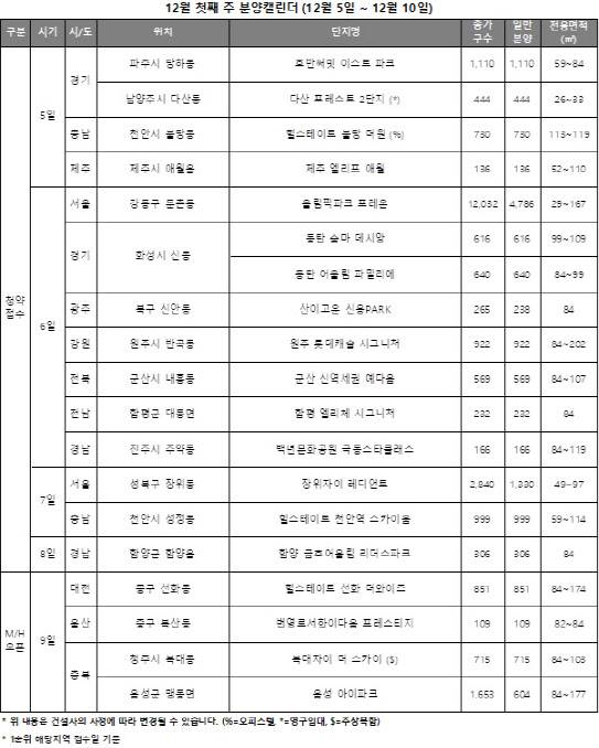 자료=리얼투데이.