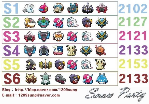 포켓몬스터 썬문 버전 6시즌 연속 2100점 달성에 성공한 눈파티&nbsp;