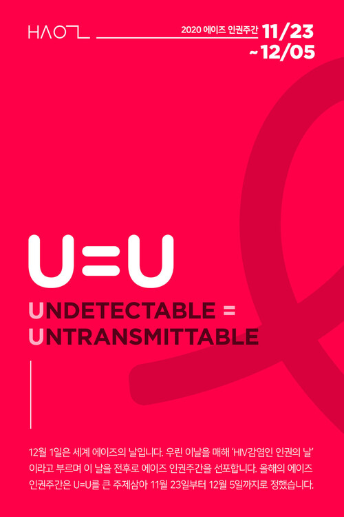 국제사회에서는 ‘미검출=전파불가능’이란 뜻을 담은 ‘U=U’(Undetectable=Untransmittable) 캠페인이 진행되었다. 사진은 HIV/AIDS 인권활동가 네트워크의 2020 에이즈 인권주간 포스터.