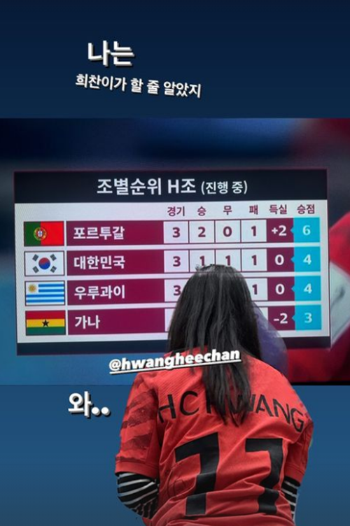 설현이 ‘월드컵 16강 진출의 주인공’ 축구선수 황희찬과의 각별한 친분을 인증했다. 사진=설현 SNS