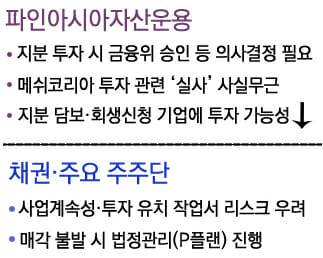 (사진=지디넷코리아)