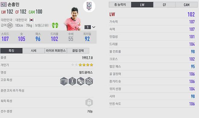 22KFA 손흥민 인게임 능력치