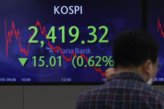 A screen in Hana Bank's trading room in central Seoul shows the Kospi closing at 2,419.32 points on Monday, down 15.01 points, or 0.62 percent, from the previous trading day. [YONHAP]