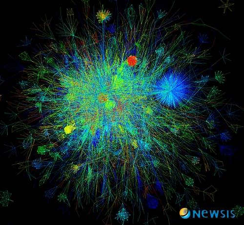 【대전=뉴시스】박병립 기자 = 애기장대의 유전자네트워크 일부. 중국 유인우주선 선저우(神舟)15호에 탑재된 애기장대 식물이 성장하기 시작했다고 중국 과학기술일보가 5일 보도했다. 2022.12.5 photo@newsis.com