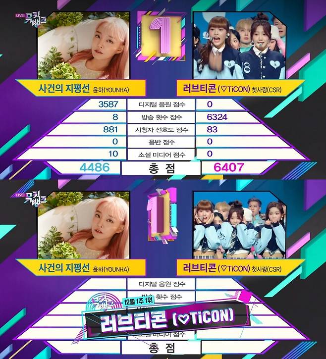 ▲ 그룹 첫사랑이 가수 윤하를 제치고 12월 첫째주 '뮤직뱅크' 1위를 차지했다. 출처|KBS2 '뮤직뱅크' 방송화면 캡처