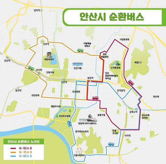 안산시 도심형 순환버스 노선도 [안산시 제공. 재판매 및 DB 금지]