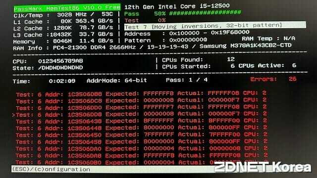 멤테스트86으로 DDR4 메모리 테스트를 진행하던 도중 불량(데이터 불일치)이 발생한 사례. (사진=지디넷코리아)