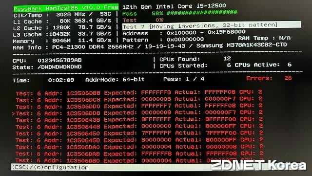 멤테스트86으로 DDR4 메모리 테스트를 진행하던 도중 불량(데이터 불일치)이 발생한 사례. (사진=지디넷코리아)
