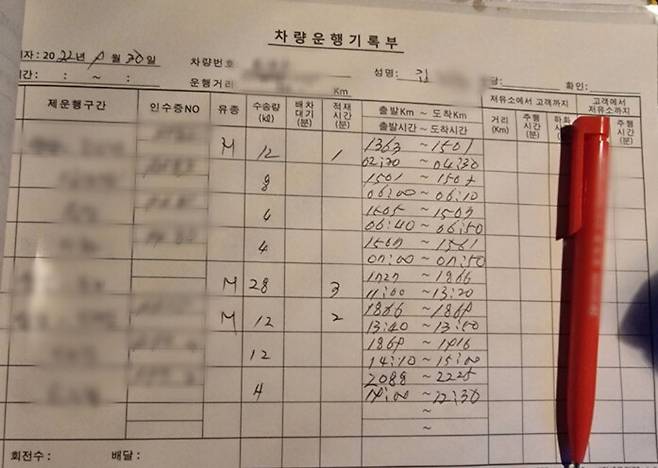 GS칼텍스 지회 김아무개(59)씨의 9월30일자 차량운행기록부. 오전 2시30분에 시작한 업무가 이날 밤 10시30분에 끝났다. 김씨 제공