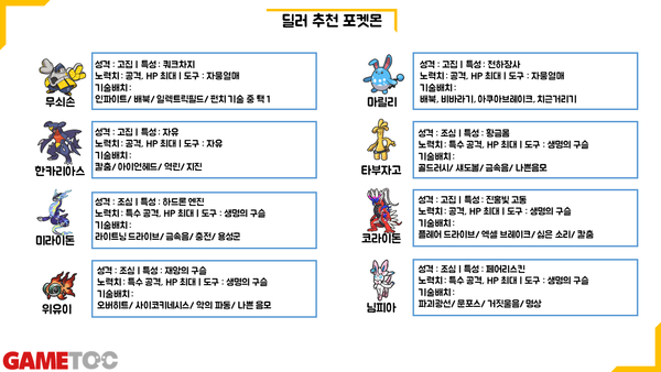 - 추천 딜러 포켓몬