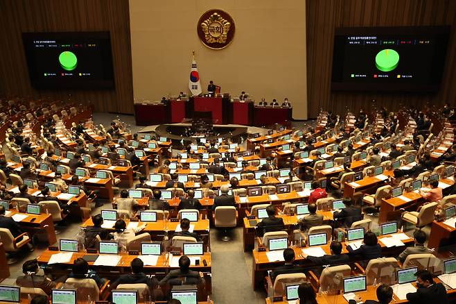 8일 국회에서 열린 본회의에서 내년 6월부터 '만나이 통일'하는 민법 일부개정 법률안이 통과되고 있다. [연합]