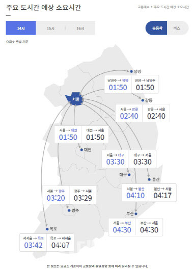 (자료= 한국도로공사)