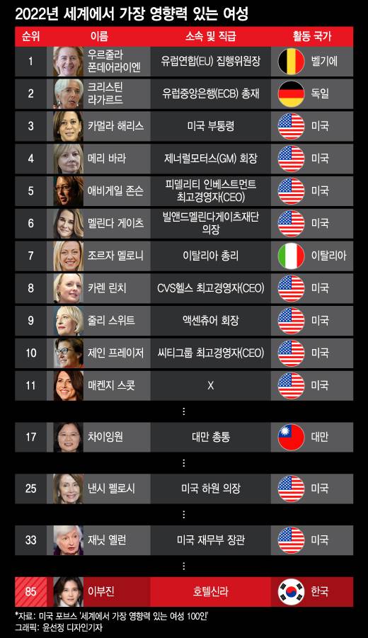 /사진=윤선정 디자인기자