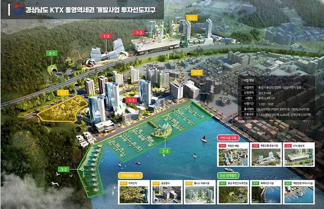 KTX통영역세권 개발사업 투자선도지구 선정