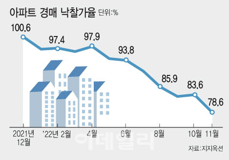 그래픽=이미나 기자.