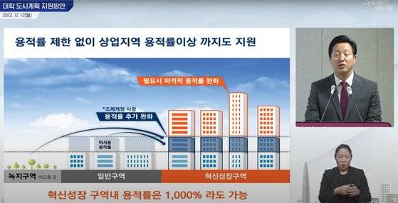 오세훈 서울시장이 12일 대학 도시계획 지원방안을 주제로 기자간담회를 개최했다. [사진 서울시 유튜브 캡쳐]