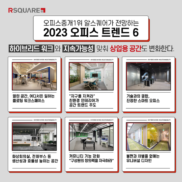 2023년 상업용 부동산 공간 키워드. [사진=알스퀘어]