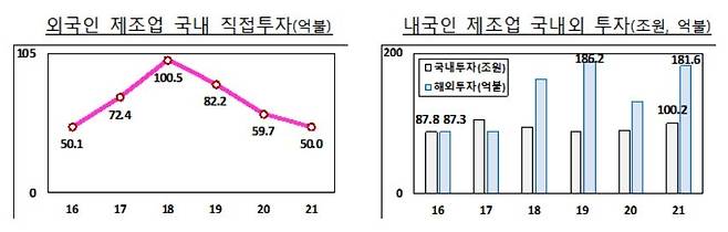 (기획재정부 제공)