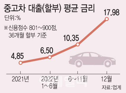 [이데일리 문승용 기자]