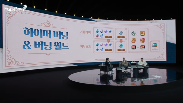 버닝 월드의 혜택이 강화된다&nbsp;