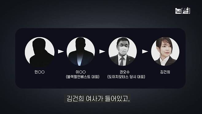 [논썰]공범 ‘전주’ 3년 구형, 김건희 유죄 땐 윤 대통령 수사 길 열려 한겨레TV