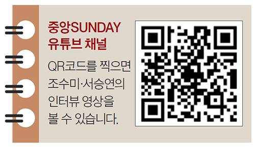 중앙SUNDAY 유튜브 채널