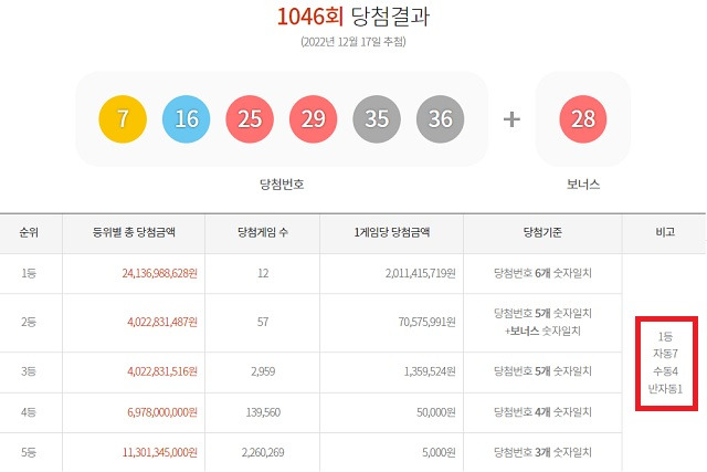 또로또로또 이미지