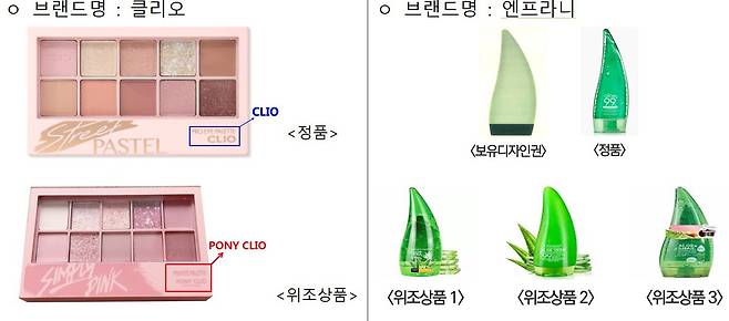 해외에서 유통된 한국 화장품 브랜드 위조상품들. /특허청 제공