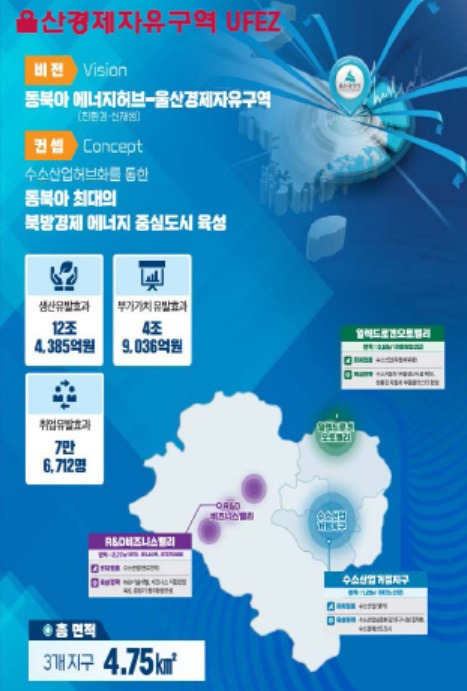 수소산업거점지구는 면적 1.29㎢에 에너지기술연구원 등 85개를 설립해 수소산업 실증화, 연구실 집적화, 수소경제 선도도시를 구축하게 된다. /자료제공=부동산업계