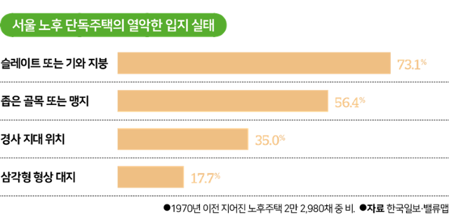 그래픽 김대훈 기자