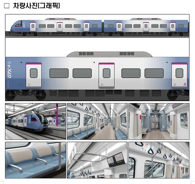 [서울=뉴시스] 사진은 2024년 수도권 광역급행철도 GTX-A(파주~동탄) 노선에 투입될 열차 차량의 그래픽 사진. (사진=국토교통부 제공) 2022.12.19. photo@newsis.com *재판매 및 DB 금지