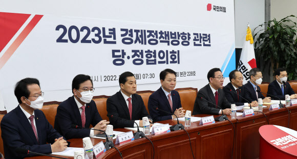 주호영(왼쪽 다섯번째) 국민의힘 원내대표가 19일 국회에서 열린 ‘2023년 경제정책방향 관련 당·정협의회에서 발언하고 있다. 연합뉴스