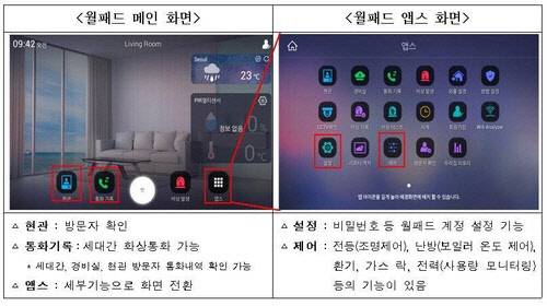 월패드 메인 화면과 앱스 화면 예시. [경찰청 제공]