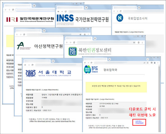 북한 지원 해킹 조직은 특정 연구원, 단체, 기관 등을 다양하게 사칭하며 사이버공격을 수행하고 있다. 이스트시큐리티 제공