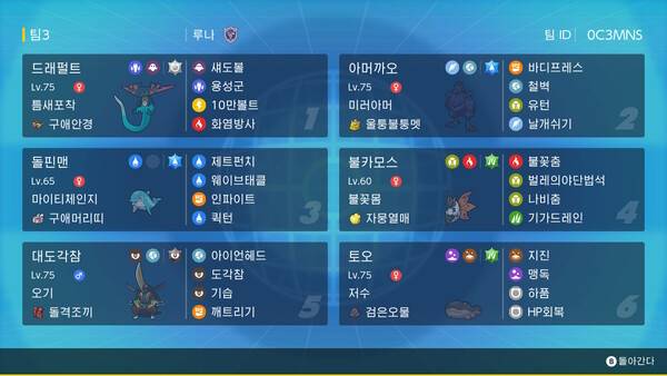 렌탈 코드 : 0C3MNS