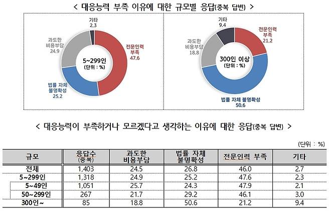 중소기업중앙회 제공