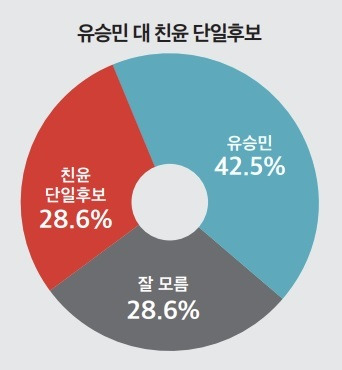 미디어토마토 제공