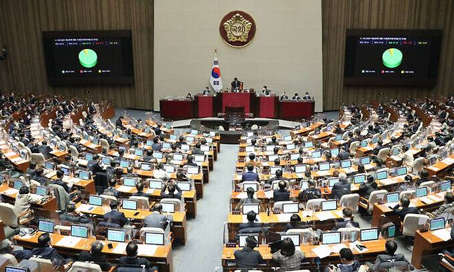 24일 새벽 서울 여의도 국회에서 열린 본회의에서 634조5000억원 규모의 2023년도 예산안이 재석 273인, 찬성 251인, 반대 4인, 기권 18인으로가결되고 있다. 뉴스1