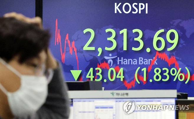코스피  [연합뉴스 자료사진]