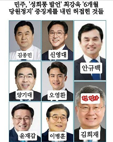 지난 6월 더불어민주당 윤리심판원이 최강욱 의원을 성희롱 혐의로 6개월 당원권 정지 중징계를 내리자, 민주당 강성 지지층이 배포한 윤리심판원 위원 명단. 하지만 이는 대부분 잘못된 명단으로, 김회재 의원의 경우 '김희재'로 이름도 다르게 적혀있다. 사진 커뮤니티 캡처