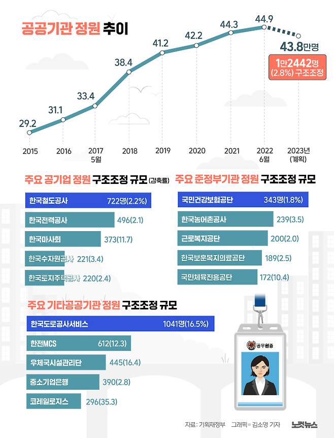 클릭하거나 확대하면 원본 이미지를 보실 수 있습니다.