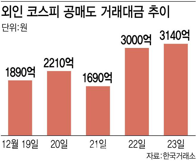[이데일리 김정훈 기자]
