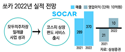 (사진=지디넷코리아)